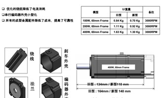 合肥辰越自动化工程推出新一代LS系列产品，赋能智能工业新未来
